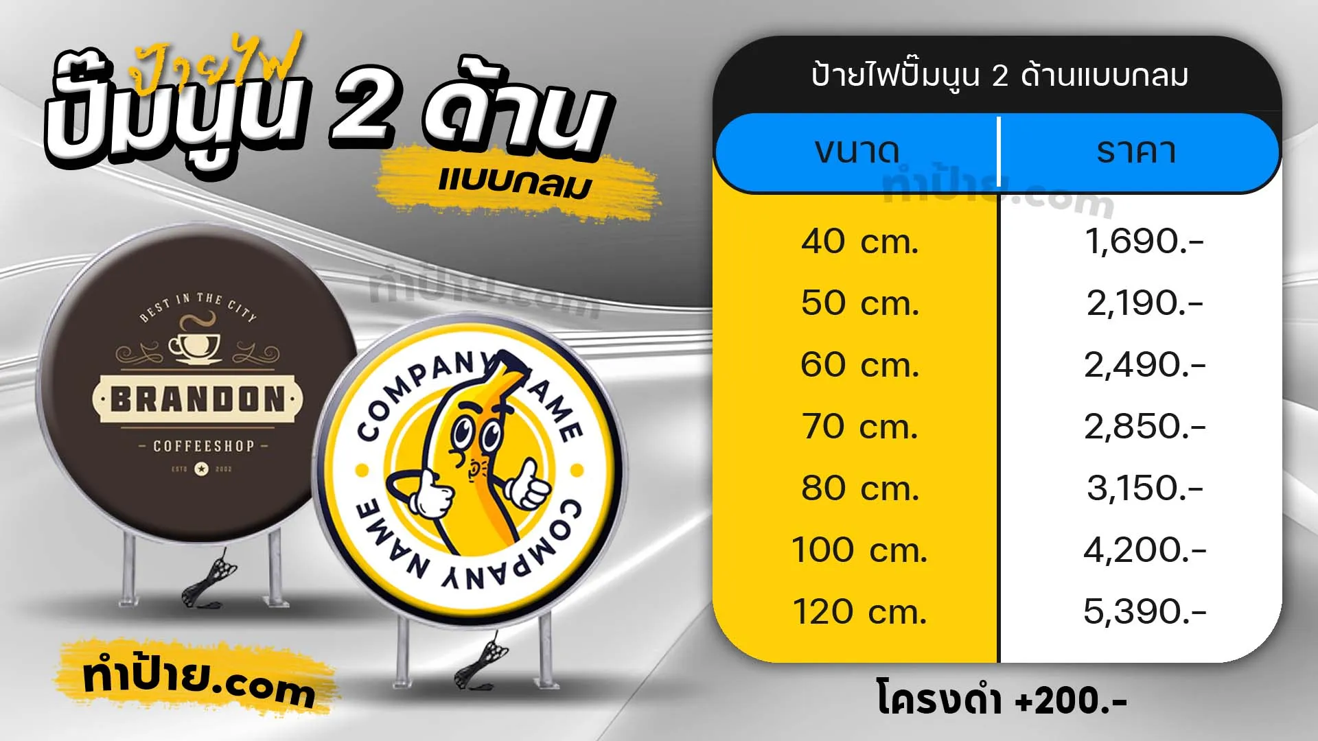 ป้ายไฟติดหน้าร้าน ป้ายไฟปั๊มนูนกลม ราคาช